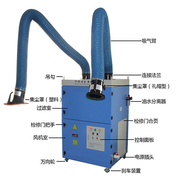 雙臂式可移動焊接煙塵凈化器 