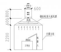 焊煙凈化機組 