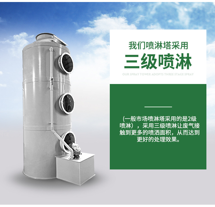 酸霧洗滌塔系統(tǒng)之風(fēng)機(jī)組將收集到的廢氣吸入酸霧洗滌塔內(nèi)，流經(jīng)填充層段（氣/液接觸反應(yīng)之介質(zhì)），讓廢氣與填充物表面流動(dòng)的藥液（洗滌液）充分接觸，以吸附廢氣中所含的酸性或堿性污物。洗滌后，廢液收集至集水槽中，再排放至廢水系統(tǒng)處理。